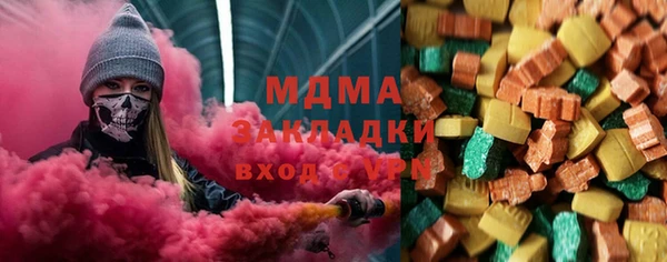 тгк Нязепетровск